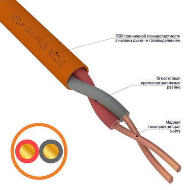 КПCнг(А)-FRLS 1х2х0,75
