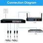 16G22GB 16 Full Port Gigabit POE Switch