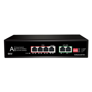 AI FULL GB POE 4+2